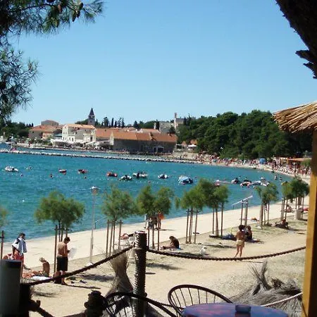 Donat Sveti Filip i Jakov
